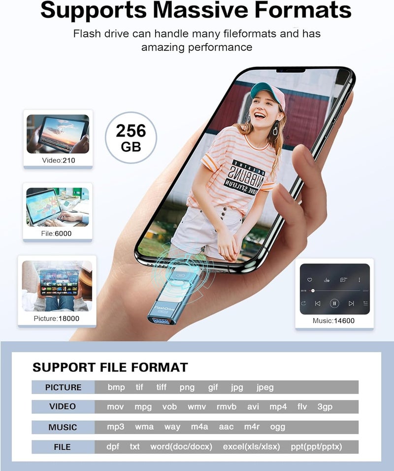 Zamst 256GB Flash Drive for iPhone Photo Stick,Thumb Drive USB Stick High Speed Transfer USB Drives External Picture Video Storage Memory Expansion for iPhone/iPad/PC (Blue) - Image 4